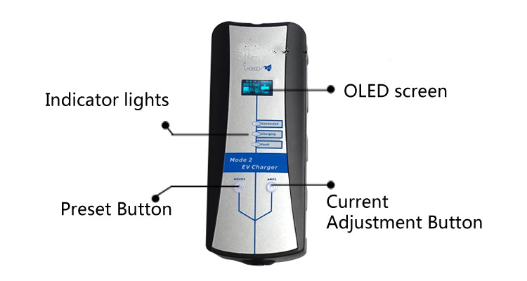 3.5-7KW EV Portable Charger