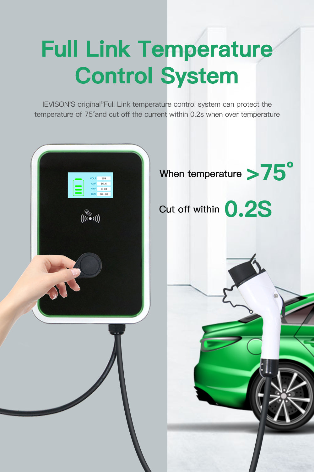 22KW Type-2 EV Charger